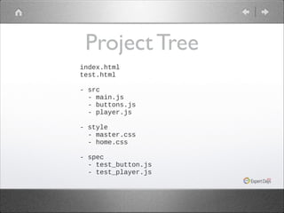 Project Tree
index.html
test.html
 
- src
  - main.js
  - buttons.js
  - player.js
 
- style
  - master.css
  - home.css
 
- spec
  - test_button.js
  - test_player.js

 