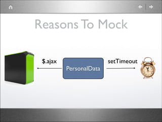 Reasons To Mock
$.ajax

setTimeout
PersonalData

 