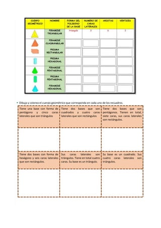 6
 Dibuja y colorea el cuerpo geométrico que corresponda en cada uno de los recuadros.
Tiene una base con forma de
pentágono y cinco caras
laterales que son triángulos
Tiene dos bases que son
cuadrados y cuatro caras
laterales que son rectángulos
Tiene dos bases que son
pentágonos. Tienen en total,
siete caras, sus caras laterales
son rectángulos.
Tiene dos bases con forma de
hexágono y seis caras laterales
que son rectángulos.
Sus caras laterales son
triángulos. Tiene en total cuatro
caras. Su base es un triángulo.
Su base es un cuadrado. Sus
cuatro caras laterales son
triángulos.
 