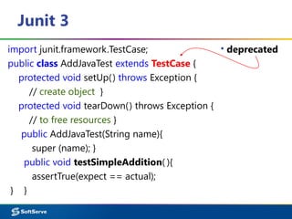 Junit and testNG | PPT