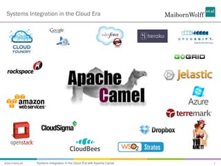 Systems Integration in the Cloud Era




www.mwea.de   Systems Integration in the Cloud Era with Apache Camel   1
 