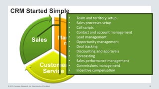 © 2015 Forrester Research, Inc. Reproduction Prohibited 16
Marketi
ng
Customer
Service
Sales
CRM Started Simple
• Team and territory setup
• Sales processes setup
• Call scripts
• Contact and account management
• Lead management
• Opportunity management
• Deal tracking
• Discounting and approvals
• Forecasting
• Sales performance management
• Commissions management
• Incentive compensation
 