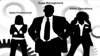 © 2015 Forrester Research, Inc. Reproduction Prohibited 23
Sales Management
Sales Professional
Sales Operations
 