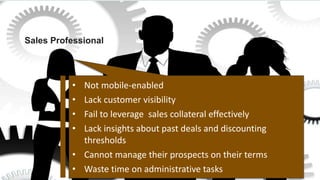 © 2015 Forrester Research, Inc. Reproduction Prohibited 24
Sales Professional
• Not mobile-enabled
• Lack customer visibility
• Fail to leverage sales collateral effectively
• Lack insights about past deals and discounting
thresholds
• Cannot manage their prospects on their terms
• Waste time on administrative tasks
 