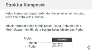 Struktur Komposisi 
Kelas komposisi dapat terdiri dari kelas-kelas lainnya atau 
lebih dari satu kelas lainnya. 
Misal: terdapat kelas Mobil, Mesin, Roda. Sebuah kelas 
Mobil dapat memiliki data bertipe kelas Mesin dan Roda. 
Mobil 
- Mesin 
- Roda 
class Mobil 
class Mesin 
class Roda 
 