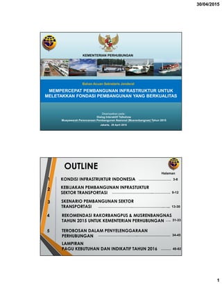30/04/2015
1
Disampaikan pada :
Dialog Interaktif/ Talkshow
Musyawarah Perencanaan Pembangunan Nasional (Musrenbangnas) Tahun 2015
Jakarta, 29 April 2015
MEMPERCEPAT PEMBANGUNAN INFRASTRUKTUR UNTUK
MELETAKKAN FONDASI PEMBANGUNAN YANG BERKUALITAS
KEMENTERIAN PERHUBUNGAN
Bahan Acuan Sekretaris Jenderal
OUTLINE
1 KONDISI INFRASTRUKTUR INDONESIA
2
4
KEBIJAKAN PEMBANGUNAN INFRASTUKTUR
SEKTOR TRANSPORTASI
3
REKOMENDASI RAKORBANGPUS & MUSRENBANGNAS
TAHUN 2015 UNTUK KEMENTERIAN PERHUBUNGAN
SKENARIO PEMBANGUNAN SEKTOR
TRANSPORTASI
Halaman
………………………… 3-8
………………………………..……………. 9-12
…………………………..………………………..…... 13-30
….. 31-33
5 TEROBOSAN DALAM PENYELENGGARAAN
PERHUBUNGAN ………………………..……..………………………… 34-45
LAMPIRAN
PAGU KEBUTUHAN DAN INDIKATIF TAHUN 2016 ……… 48-82
 