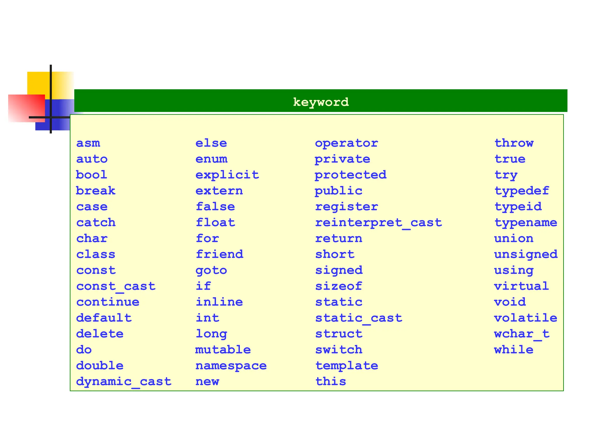 keyword asm else operator throw auto enum private true bool explicit protected try break extern public typedef case false register typeid catch float reinterpret_cast typename char for return union class friend short unsigned const goto signed using const_cast if sizeof virtual continue inline static void default int static_cast volatile delete long struct wchar_t do mutable switch while double namespace template dynamic_cast new this 