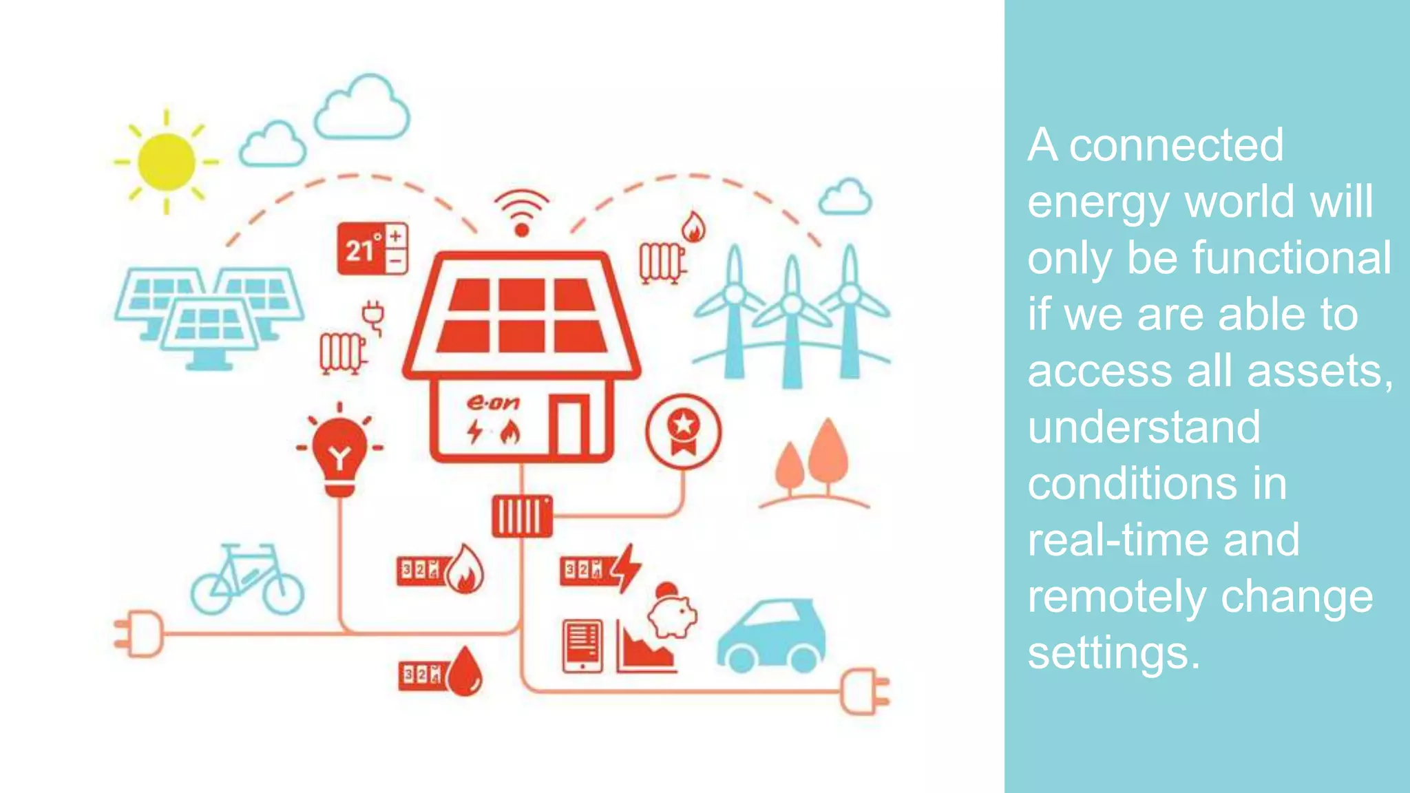 A connected
energy world will
only be functional
if we are able to
access all assets,
understand
conditions in
real-time and
remotely change
settings.
 