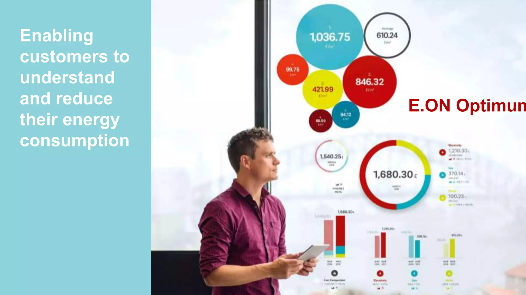 E.ON Optimum
Enabling
customers to
understand
and reduce
their energy
consumption
 