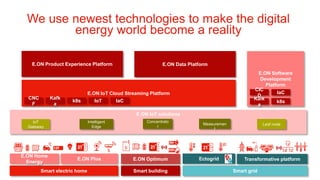 E.ON IoT solutions
We use newest technologies to make the digital
energy world become a reality
Smart gridSmart electric h...