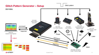 Tài liệu Keysight_Riscure_Hardware_v1.0.pdf