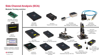 Keysight Hardware Computer Tài liệu Keysight_Riscure_Hardware_v1.0.pdf