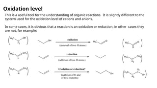 Oxidation Level Comprehensive Guide to Hydrocarbons, Functional Groups, and Organic ...