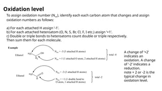 Oxidation Level Comprehensive Guide to Hydrocarbons, Functional Groups, and Organic ...