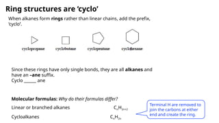 Different Rings In Chemistry Comprehensive Guide to Hydrocarbons, Functional Groups, and Organic ...