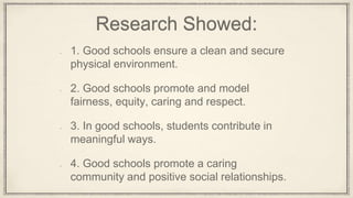 Research Showed:
1. Good schools ensure a clean and secure
physical environment.
2. Good schools promote and model
fairness, equity, caring and respect.
3. In good schools, students contribute in
meaningful ways.
4. Good schools promote a caring
community and positive social relationships.
 