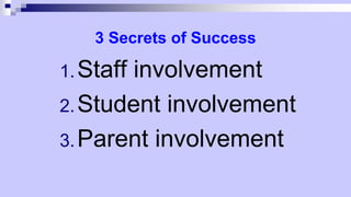 3 Secrets of Success
1.Staff involvement
2.Student involvement
3.Parent involvement
 