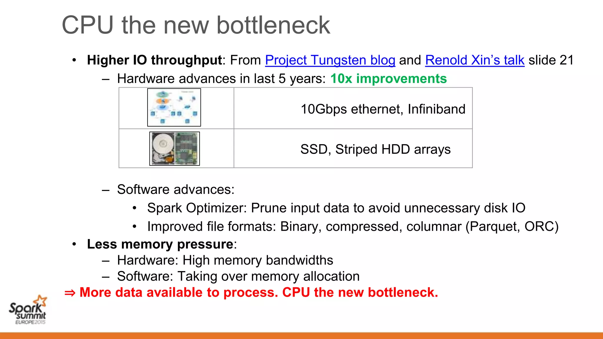 10Gbps ethernet, Infiniband
SSD, Striped HDD arrays
• Higher IO throughput: From Project Tungsten blog and Renold Xin’s talk slide 21
– Hardware advances in last 5 years: 10x improvements
– Software advances:
• Spark Optimizer: Prune input data to avoid unnecessary disk IO
• Improved file formats: Binary, compressed, columnar (Parquet, ORC)
• Less memory pressure:
– Hardware: High memory bandwidths
– Software: Taking over memory allocation
⇒ More data available to process. CPU the new bottleneck.
CPU the new bottleneck
 
