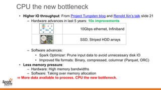 10Gbps ethernet, Infiniband
SSD, Striped HDD arrays
• Higher IO throughput: From Project Tungsten blog and Renold Xin’s talk slide 21
– Hardware advances in last 5 years: 10x improvements
– Software advances:
• Spark Optimizer: Prune input data to avoid unnecessary disk IO
• Improved file formats: Binary, compressed, columnar (Parquet, ORC)
• Less memory pressure:
– Hardware: High memory bandwidths
– Software: Taking over memory allocation
⇒ More data available to process. CPU the new bottleneck.
CPU the new bottleneck
 