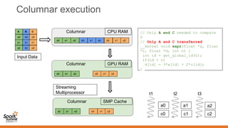 Columnar execution
Columnar CPU RAM
Input Data
Columnar GPU RAM
// Only A and C needed to compute
D
// Only A and C transferred
__kernel void expr(float *a, float
*c, float *d, int n) {
int id = get_global_id(0);
if(id < n)
d[id] = 3*a[id] + 2*c[id];
}
a0 b0 c0
a1 b1 c1
a2 b2 c2
A B C
a0 b0 c0a1 b1 c1a2 b2 c2
a0 c0a1 c1a2 c2
t1
a0
Columnar SMP Cache
a0 c0a1 c1a2 c2
t2
a1
t3
a2
c0 c1 c2
Streaming
Multiprocessor
 