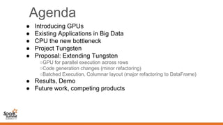Agenda
● Introducing GPUs
● Existing Applications in Big Data
● CPU the new bottleneck
● Project Tungsten
● Proposal: Extending Tungsten
○GPU for parallel execution across rows
○Code generation changes (minor refactoring)
○Batched Execution, Columnar layout (major refactoring to DataFrame)
● Results, Demo
● Future work, competing products
 