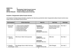 8
NOMOR SOAL : 3
TUGAS : Menyelesaikan Praktek Komputer Akuntansi
WAKTU : 120 menit ( Bobot 20 % dari Nilai Akhir)
METODA PENILAIAN : Penilaian terhadap proses dan hasil kerja.
Kompetensi : Mengoperasikan Aplikasi Komputer Akuntansi
Unit kompetensi ini berkaitan dengan ketrampilan, pengetahuan dan sikap kerja yang dibutuhkan dalam mengoperasikan aplikasi komputer akuntansi sesuai
dengan prosedur yang ditetapkan pada perusahaan.
Sub Kompetensi Kriteria Unjuk Kerja Materi Uji Hasil Kerja Keterangan
1. Membuat file
data bisnis
1.1. Data perusahaan diidentifikasi
1.2. Data akuntansi diidentifikasi
1.3. Data perusahaan diinput
1.4. Data akuntansi diinput
1.5. File data bisnis disimpan
Pengetahuan:
- Data Perusahaan
- Data Akuntansi
Keterampilan:
Menyiapkan file data bisnis.
Nama perusahaan & tahun
pembukuan tertulis dalam
laporan keuangan
Skor maks. 5
2. Menyusun
daftar akun
Daftar disusun melalui modul yang sesuai. Pengetahuan:
Klasifikasi & tipe akun
Keterampilan:
Menyiapkan daftar akun.
Daftar akun Skor maks. 5
3. Mengelola
data pelanggan
Data pelanggan disusun melalui modul yang
sesuai.
Pengetahuan:
Langkah2 membuat data
Daftar Pelanggan Skor maks. 5
 