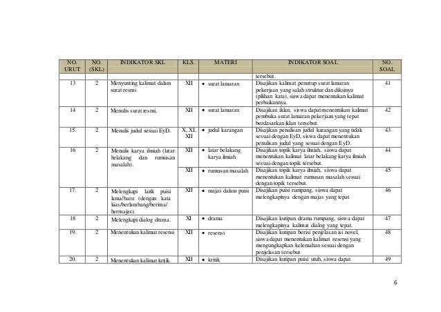 02 kisi kisi soal to un 2015 bahasa indonesa