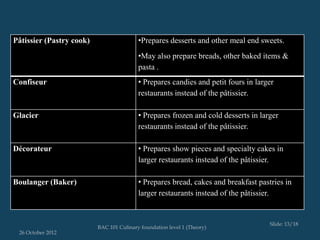 Pâtissier (Pastry cook)                   •Prepares desserts and other meal end sweets.
                                          •May also prepare breads, other baked items &
                                          pasta .
Confiseur                                 • Prepares candies and petit fours in larger
                                          restaurants instead of the pâtissier.

Glacier                                   • Prepares frozen and cold desserts in larger
                                          restaurants instead of the pâtissier.

Décorateur                                • Prepares show pieces and specialty cakes in
                                          larger restaurants instead of the pâtissier.

Boulanger (Baker)                         • Prepares bread, cakes and breakfast pastries in
                                          larger restaurants instead of the pâtissier.


                                                                                    Slide: 13/18
                          BAC 101 Culinary foundation level 1 (Theory)
 26 October 2012
 