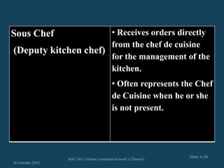 Sous Chef                                  • Receives orders directly
Sous chef de cuisine                        • Receives orders directly
                                           from the chef de cuisine
(Deputy kitchen chef)
(Deputy kitchen chef)                      for the management of the
                                            from the chef de cuisine
                                           kitchen.management of
                                            for the
                                           •the kitchen and often Chef
                                             Often represents the
                                           de Cuisine when he de she
                                            represents the chef or
                                           is not present.he or she is
                                            cuisine when
                                            not present.



                                                                 Slide: 6/18
                  BAC 101 Culinary foundation level 1 (Theory)
26 October 2012
 
