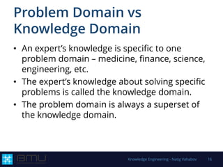 Problem Domain vs
Knowledge Domain
• An expert’s knowledge is specific to one
problem domain – medicine, finance, science,
engineering, etc.
• The expert’s knowledge about solving specific
problems is called the knowledge domain.
• The problem domain is always a superset of
the knowledge domain.
Knowledge Engineering - Natig Vahabov 16
 