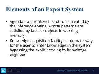 Elements of an Expert System
• Agenda – a prioritized list of rules created by
the inference engine, whose patterns are
satisfied by facts or objects in working
memory.
• Knowledge acquisition facility – automatic way
for the user to enter knowledge in the system
bypassing the explicit coding by knowledge
engineer.
Knowledge Engineering - Natig Vahabov 19
 