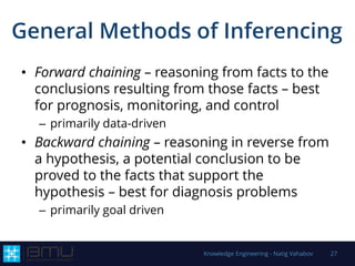 General Methods of Inferencing
• Forward chaining – reasoning from facts to the
conclusions resulting from those facts – best
for prognosis, monitoring, and control
– primarily data-driven
• Backward chaining – reasoning in reverse from
a hypothesis, a potential conclusion to be
proved to the facts that support the
hypothesis – best for diagnosis problems
– primarily goal driven
Knowledge Engineering - Natig Vahabov 27
 