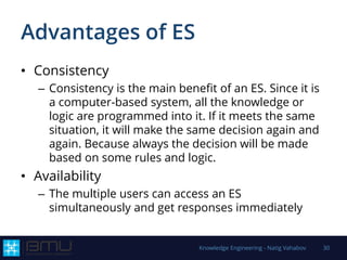 Advantages of ES
• Consistency
– Consistency is the main benefit of an ES. Since it is
a computer-based system, all the knowledge or
logic are programmed into it. If it meets the same
situation, it will make the same decision again and
again. Because always the decision will be made
based on some rules and logic.
• Availability
– The multiple users can access an ES
simultaneously and get responses immediately
Knowledge Engineering - Natig Vahabov 30
 