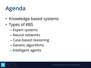 Agenda
• Knowledge-based systems
• Types of KBS
– Expert systems
– Neural networks
– Case-based reasoning
– Genetic algorithms
– Intelligent agents
Knowledge Engineering - Natig Vahabov 4
 