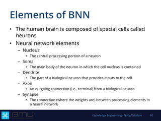 Elements of BNN
• The human brain is composed of special cells called
neurons
• Neural network elements
– Nucleus
• The central processing portion of a neuron
– Soma
• The main body of the neuron in which the cell nucleus is contained
– Dendrite
• The part of a biological neuron that provides inputs to the cell
– Axon
• An outgoing connection (i.e., terminal) from a biological neuron
– Synapse
• The connection (where the weights are) between processing elements in
a neural network
Knowledge Engineering - Natig Vahabov 40
 