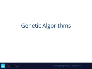 Genetic Algorithms
Knowledge Engineering - Natig Vahabov 54
 