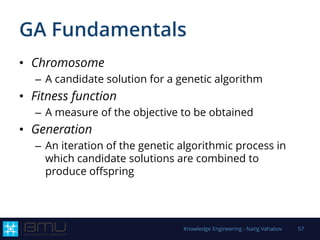 GA Fundamentals
• Chromosome
– A candidate solution for a genetic algorithm
• Fitness function
– A measure of the objective to be obtained
• Generation
– An iteration of the genetic algorithmic process in
which candidate solutions are combined to
produce offspring
Knowledge Engineering - Natig Vahabov 57
 