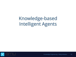 Knowledge-based
Intelligent Agents
Knowledge Engineering - Natig Vahabov 62
 