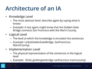 Architecture of an IA
• Knowledge Level
– The most abstract level: describe agent by saying what it
knows
– Example: A taxi agent might know that the Golden Gate
Bridge connects San Francisco with the Marin County.
• Logical Level
– The level at which the knowledge is encoded into sentences
– Example: Links(GoldenGateBridge, SanFrancisco,
MarinCounty).
• Implementation Level
– The physical representation of the sentences in the logical
level
– Example: ‘(links goldengatebridge sanfrancisco marincounty)
Knowledge Engineering - Natig Vahabov 67
 