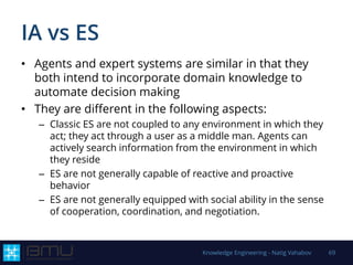 IA vs ES
• Agents and expert systems are similar in that they
both intend to incorporate domain knowledge to
automate decision making
• They are different in the following aspects:
– Classic ES are not coupled to any environment in which they
act; they act through a user as a middle man. Agents can
actively search information from the environment in which
they reside
– ES are not generally capable of reactive and proactive
behavior
– ES are not generally equipped with social ability in the sense
of cooperation, coordination, and negotiation.
Knowledge Engineering - Natig Vahabov 69
 