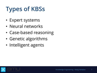 Types of KBSs
• Expert systems
• Neural networks
• Case-based reasoning
• Genetic algorithms
• Intelligent agents
Knowledge Engineering - Natig Vahabov 7
 