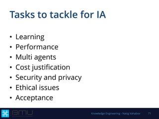 Tasks to tackle for IA
• Learning
• Performance
• Multi agents
• Cost justification
• Security and privacy
• Ethical issues
• Acceptance
Knowledge Engineering - Natig Vahabov 71
 