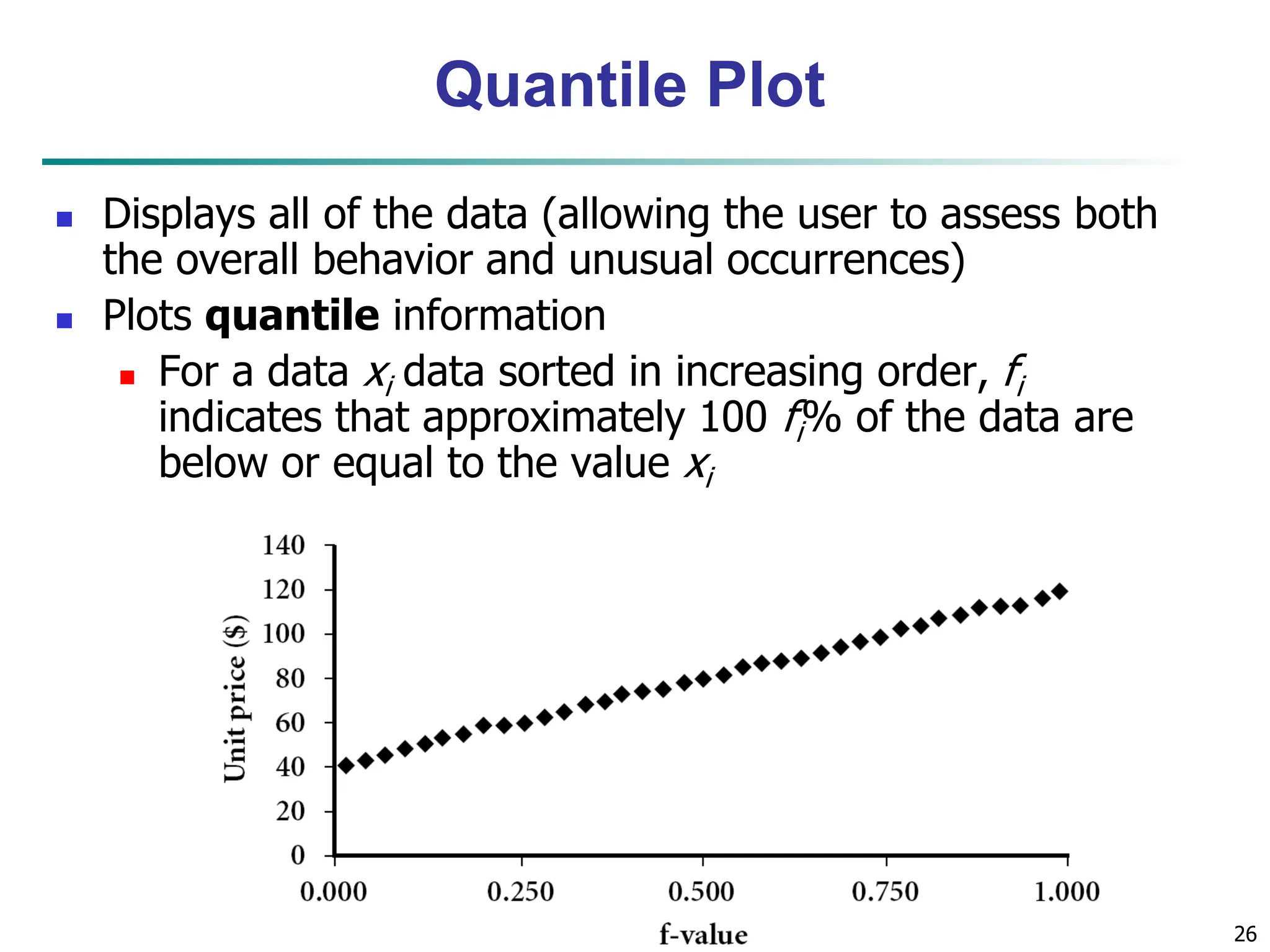 Data Mining: Concepts and Techniques 26 Quantile Plot  Displays all of the data (allowing the user to assess both the overall behavior and unusual occurrences)  Plots quantile information  For a data xi data sorted in increasing order, fi indicates that approximately 100 fi% of the data are below or equal to the value xi 