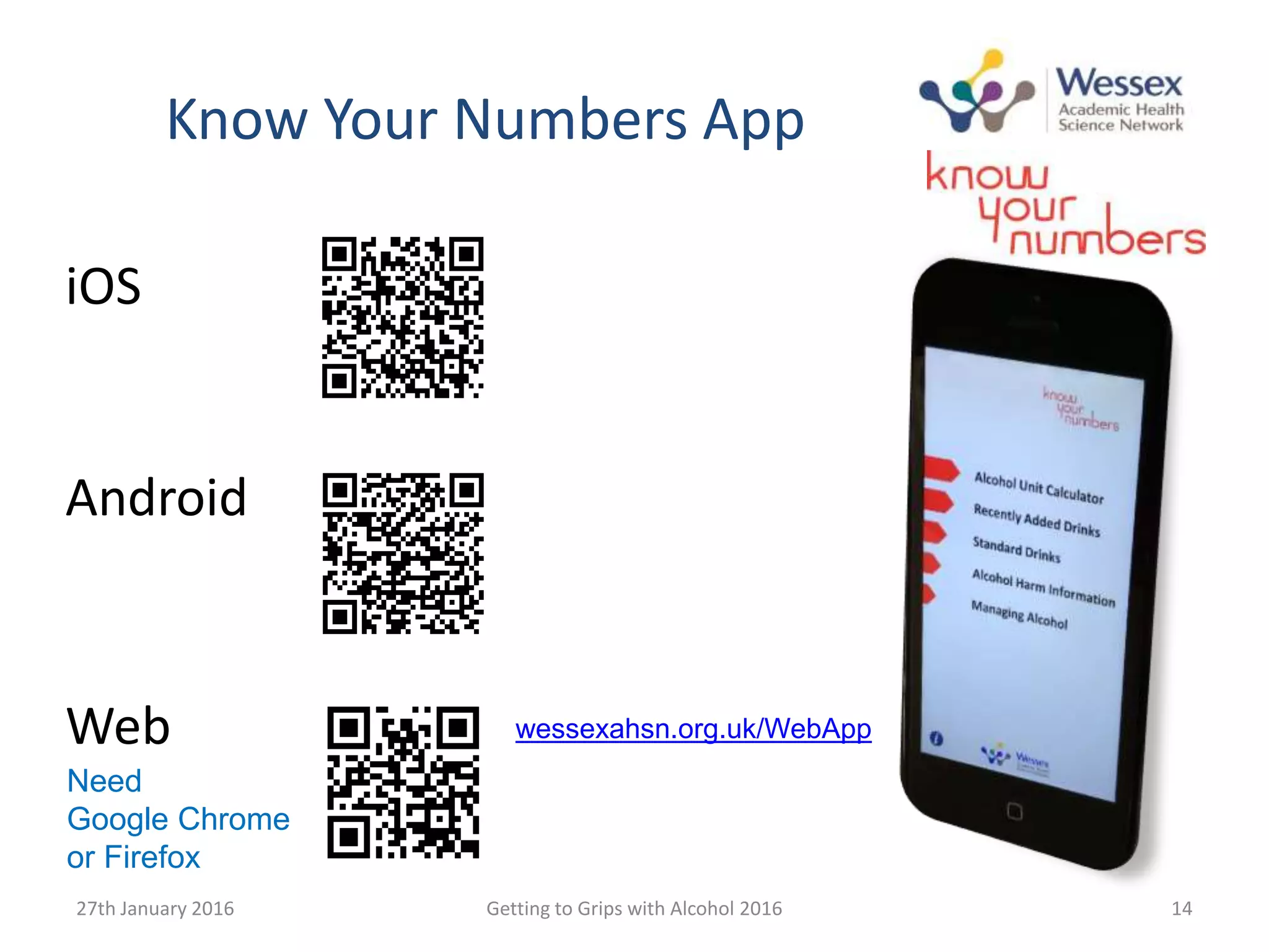 Know Your Numbers App
iOS
Android
Web
27th January 2016 Getting to Grips with Alcohol 2016 14
wessexahsn.org.uk/WebApp
Need
Google Chrome
or Firefox
 
