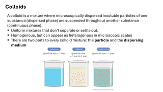 Comprehensive Overview of Colloidal Systems in Food Science: Emulsions ...