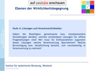 Ebenen der Wirklichkeitsbegegnung
Stufe 2: Bedeutungen und Informationen.
Kennen die Beteiligten die Bedeutungen der anderen Seite?
Ordnen die Beteiligten vorhandenen Daten die gleichen
Bedeutungen zu? Haben die Beteiligten gemeinsame
Vorstellungen, was für die Beschreibung der Situation wichtig ist
und was nicht?
CC-by-Lizenz,
Autor: Bernd Schmid
für isb-w.eu
Systemische Professionalität 2013

Seite 9

 