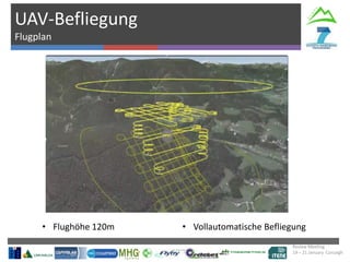 Review Meeting
19 – 21 January Corcaigh
UAV-Befliegung
Flugplan
• Flughöhe 120m • Vollautomatische Befliegung
 
