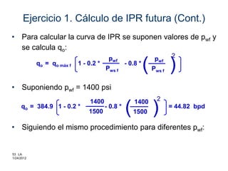 02 la ipr | PDF