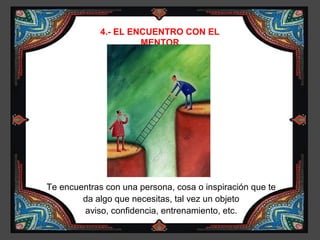 4.- EL ENCUENTRO CON EL
                      MENTOR




Te encuentras con una persona, cosa o inspiración que te
        da algo que necesitas, tal vez un objeto
        aviso, confidencia, entrenamiento, etc.
 