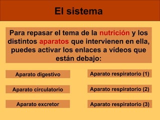 El sistema 
Para repasar el tema de la nutrición y los 
distintos aparatos que intervienen en ella, 
puedes activar los enlaces a vídeos que 
están debajo: 
Aparato digestivo Aparato respiratorio (1) 
Aparato Aparato circulatorio respiratorio (2) 
Aparato excretor 
Aparato respiratorio (3) 
 